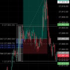 Orb 전략 157일차 기록 📈