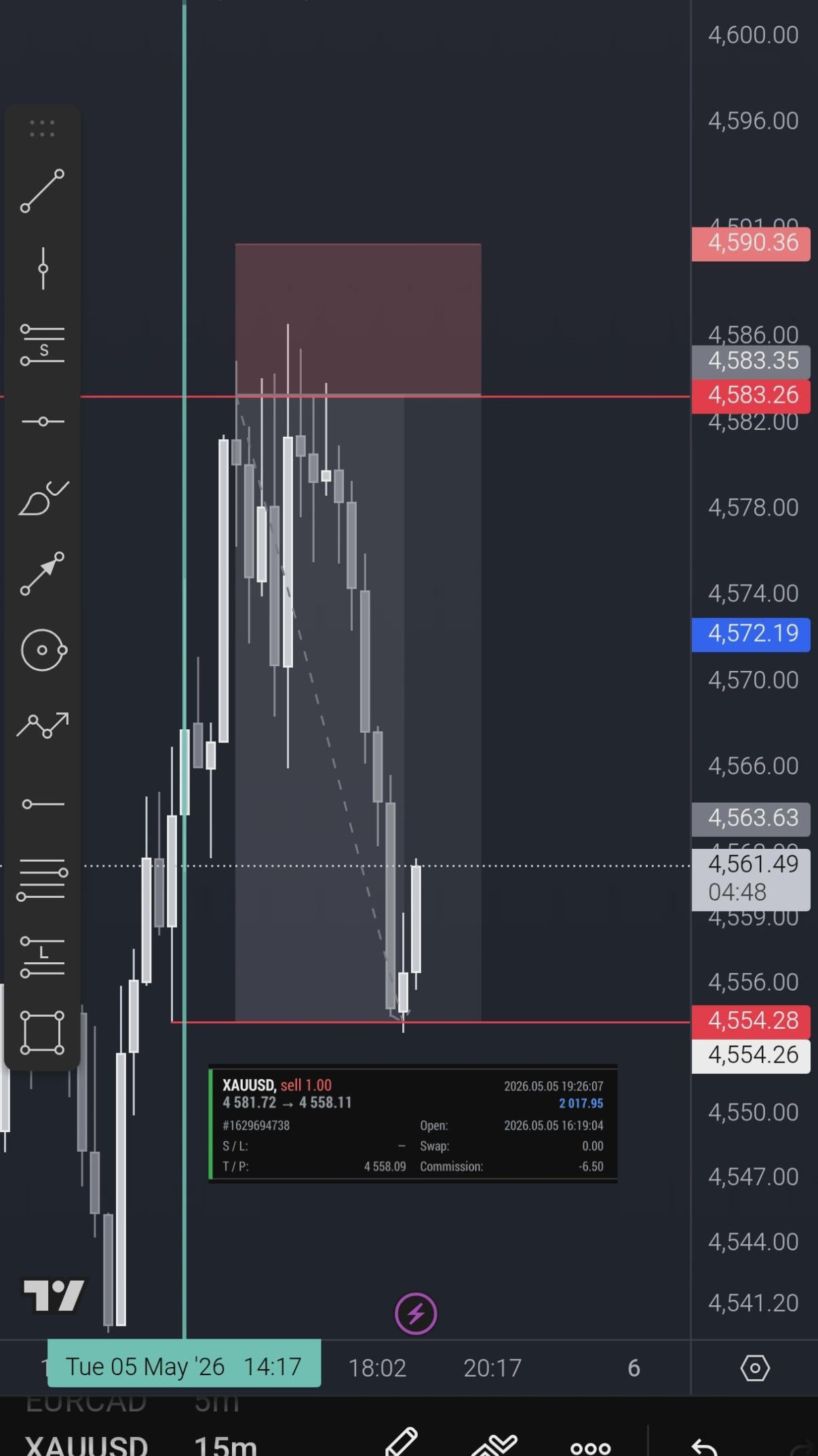 8개월 만에 다시 시작한 첫 매매💹