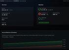 Tradeify 일관성 규칙에 관한 질문 🤔