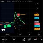 흥미로운 지표 발견했어요📈