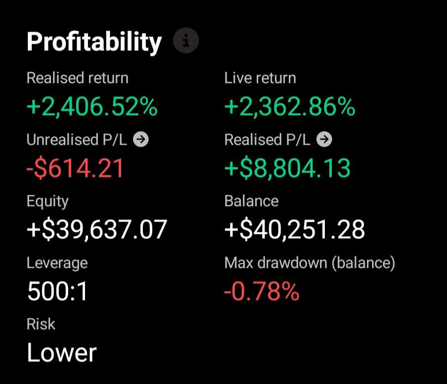 최대 낙폭(Max Drawdown) 개념이 헷갈리네요😕