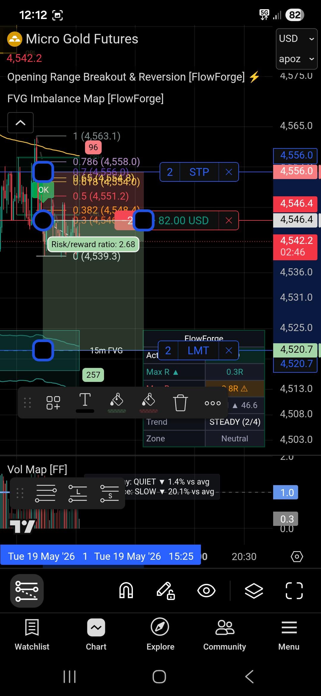 MGC1에서 오르비 브레이크아웃 시도 후 결국 성공했던 하루! 💰