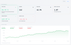 AuraTrade – 무료 MT4/MT5 거래 기록 분석기 📊