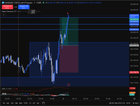 ORB 전략 실전 점검 (4일차) 📈
