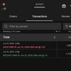 6개월간 300달러를 6만 달러로 키운 옵션 데이트레이딩 경험기 💹