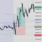 Orb 전략 169일 차 기록 📈