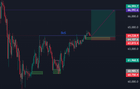 BTC 중기 매수 기회 🪙