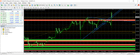 USD/JPY 일간 전망 - 2026년 5월 6일 📈