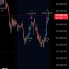 적절한 시기에 공개할 예정입니다 📈