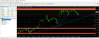 USDCAD 일간 전망 - 2026년 9월 6일 🇨🇦