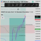 이번 NQ 트레이드, 여러분 생각은 어떠신가요? 📈