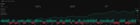 자동 매매 스캘핑 전략 백테스트 및 실시간 테스트 현황🧑‍💻